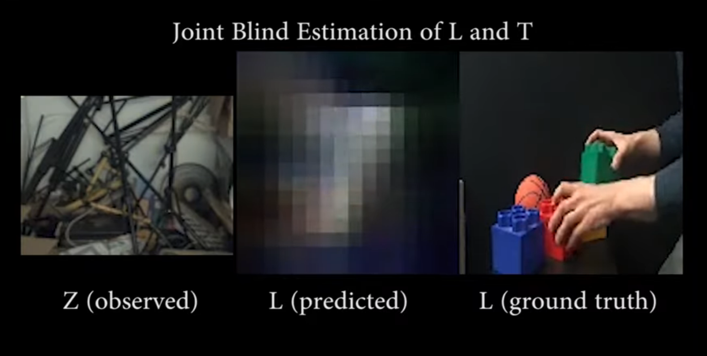 Une IA capable de reconstituer les images hors-champ d'une caméra